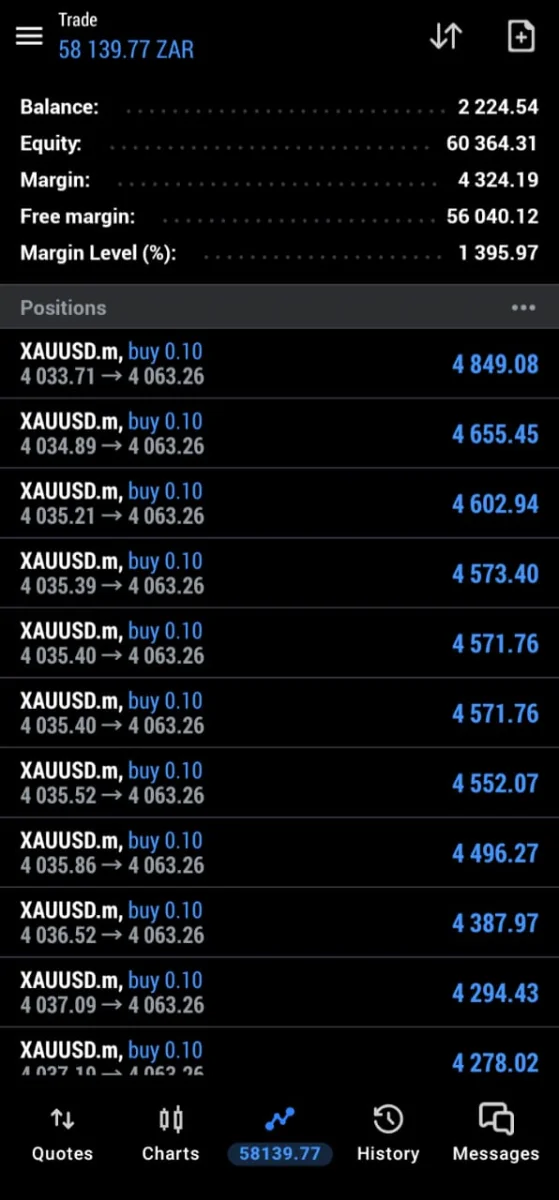 APEX SCALPER PRO gallery image